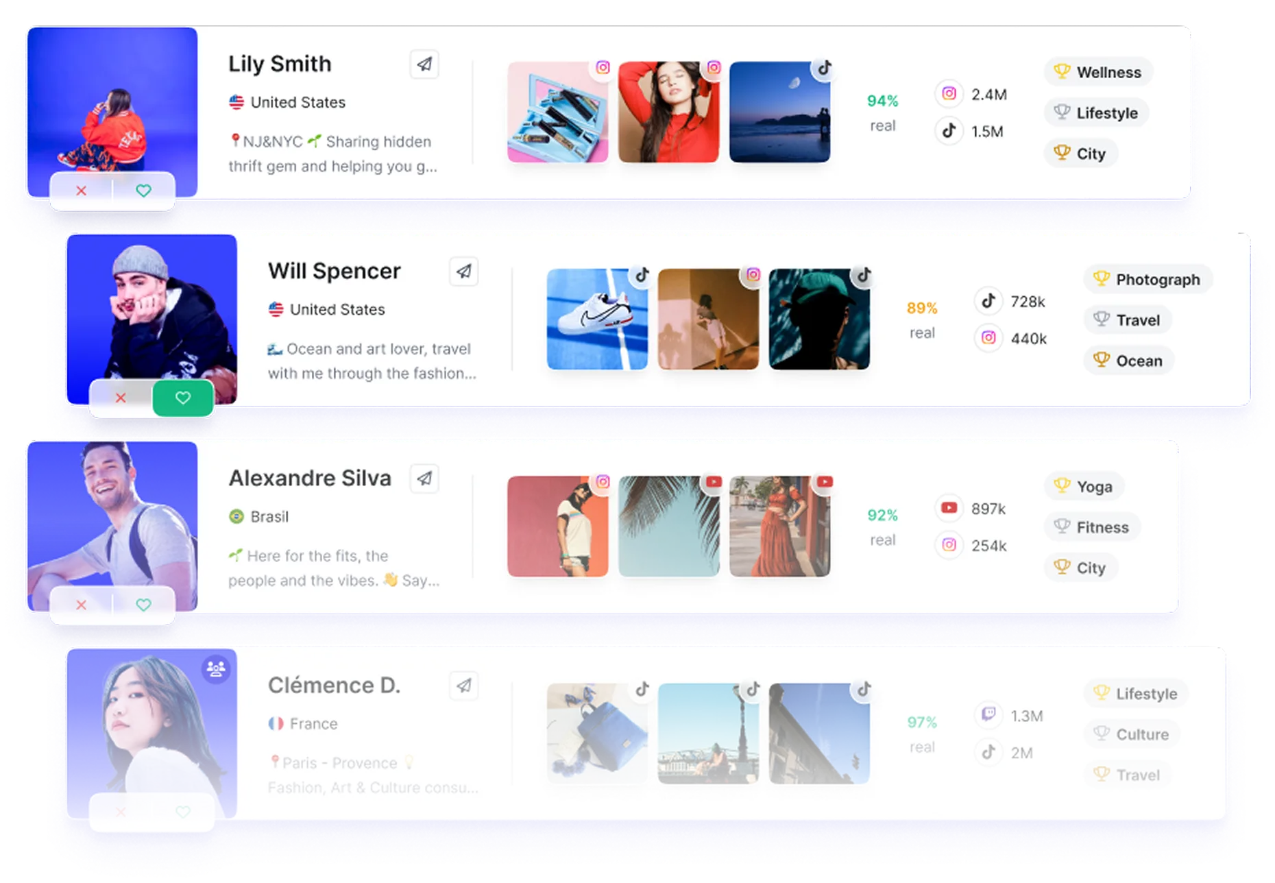 influencer marketing hero section image
